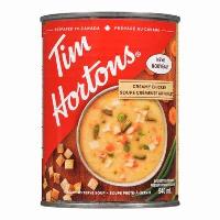 CS1801 : Creamy Chicken Soup